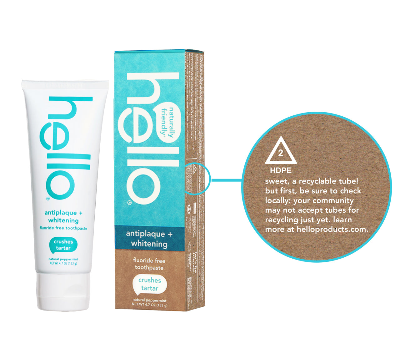 About Hello Products | Hello Products